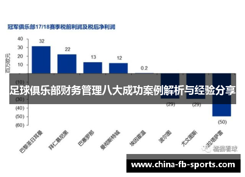 足球俱乐部财务管理八大成功案例解析与经验分享 足球俱乐部财务管理八大成功案例解析与经验分享