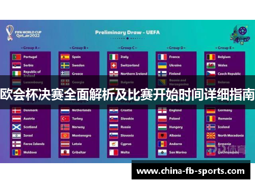 欧会杯决赛全面解析及比赛开始时间详细指南 欧会杯决赛全面解析及比赛开始时间详细指南