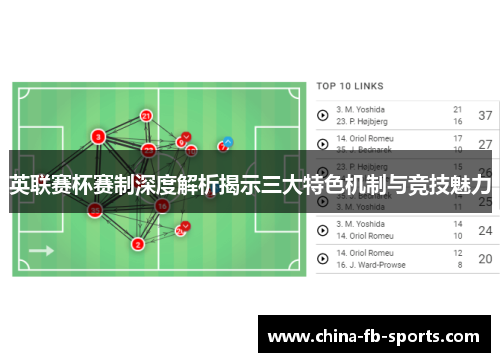 英联赛杯赛制深度解析揭示三大特色机制与竞技魅力 英联赛杯赛制深度解析揭示三大特色机制与竞技魅力
