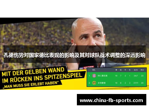 孔德伤势对国家德比表现的影响及其对球队战术调整的深远影响 孔德伤势对国家德比表现的影响及其对球队战术调整的深远影响