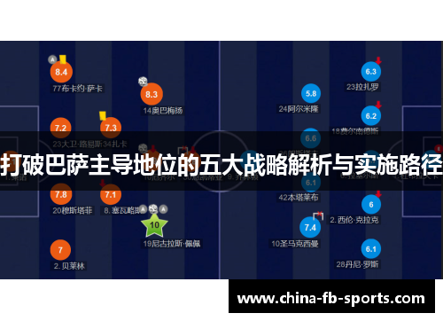 打破巴萨主导地位的五大战略解析与实施路径